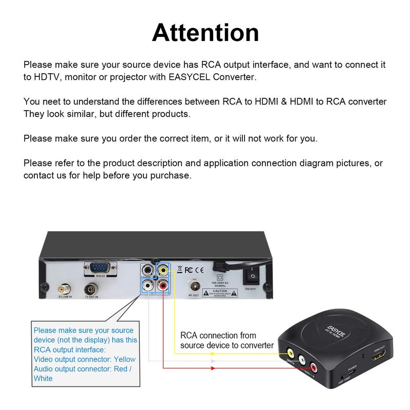 EASYCEL RCA to HDMI Converter with RCA Cables, EASYCEL Composite to HDMI Converter - Image 2